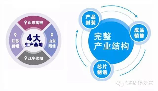 1781147895126428.jpg 公司汗青.jpg