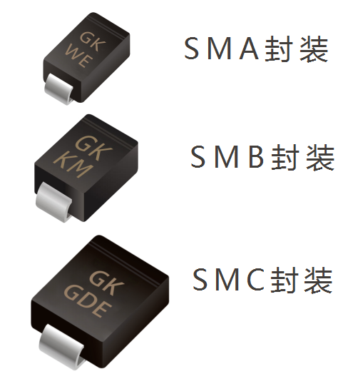 1781229412108207.png TVS瞬态电压抑造二极管产品介绍与选型指南3.png